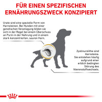 Royal Canin Urinary U/C Trockenfutter für Hunde
