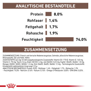 Royal Canin Gastro Intestinal Low Fat Mousse Nassfutter für Hunde