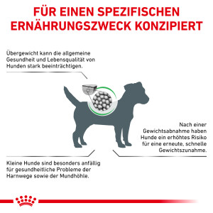 Royal Canin Satiety Weight Management Small Dogs Trockenfutter für Hunde