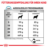 14 kg Royal Canin Hypoallergenic Moderate Calorie - Hund