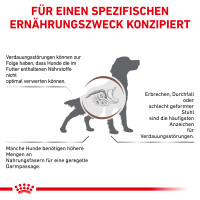 7,5 kg Royal Canin Gastrointestinal High Fibre - Hund