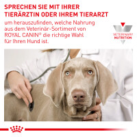 Royal Canin Satiety Weight Management Trockenfutter für Hunde