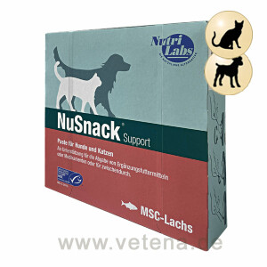 NutriLabs NuSnack Support