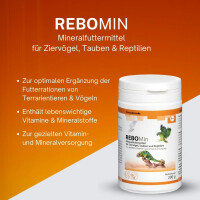 ReboPharm REBOMin