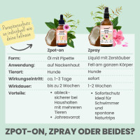 noms+ Zpray Anti-Zeckenspray für Hunde