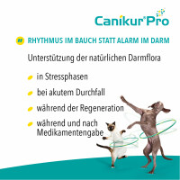 Canikur Pro Hund & Katze